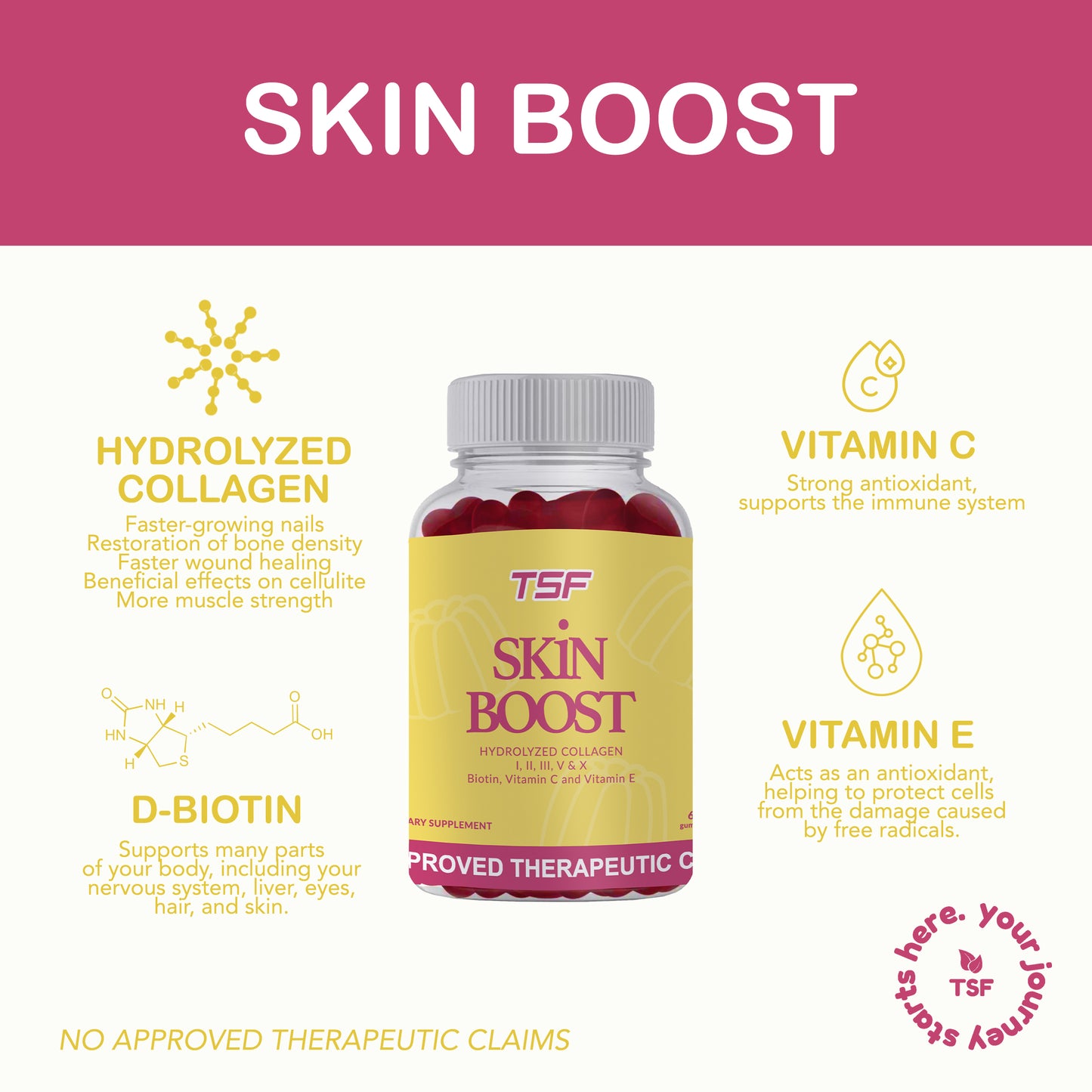 Skin Boost 60s