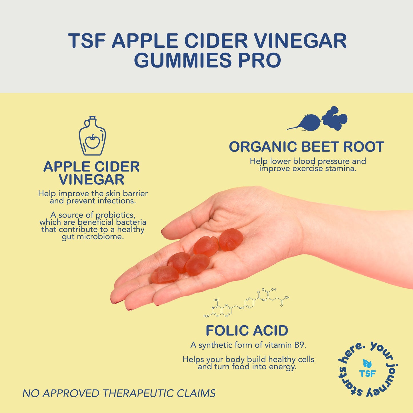 Apple Cider Vinegar PRO Gummies 1500mg Travel Size (Keto-Friendly and Sugar-Free)